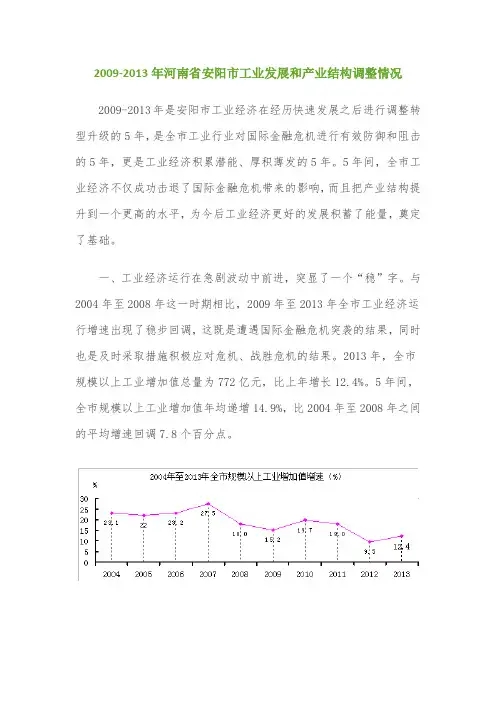 2009-2013年河南省安阳市工业发展和产业结构调整情况