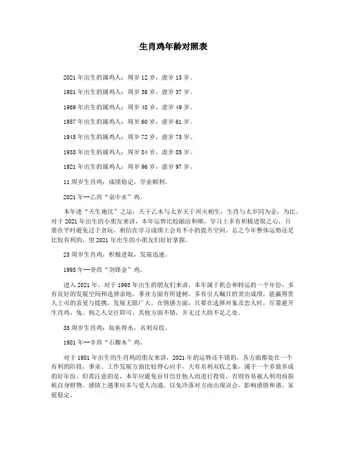 生肖鸡年龄对照表