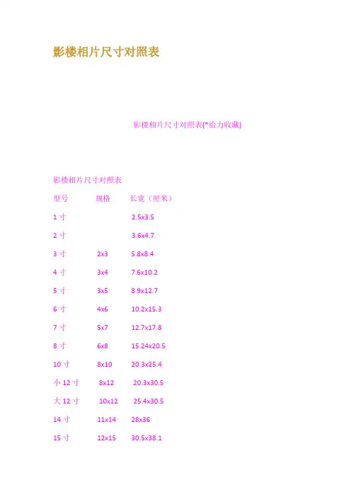 影楼相片尺寸对照表