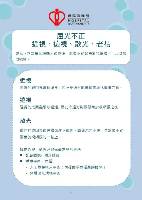 屈光不正近视、远视、散光、老花