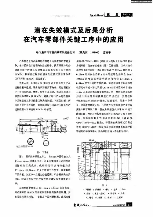 潜在失效模式及后果分析在汽车零部件关键工序中的应用
