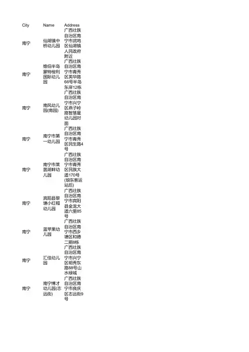南宁幼儿园企业商家名录大全1100家(2021年7月更新)