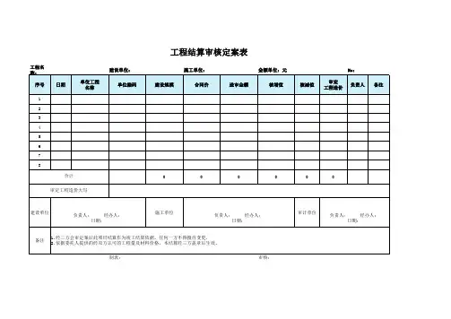 工程结算审核定案表