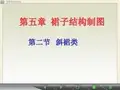 裙子结构制图