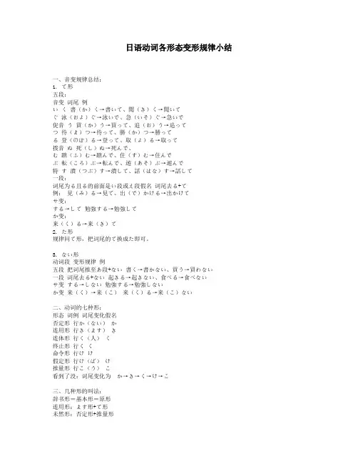 日语动词各形态变形规律小结