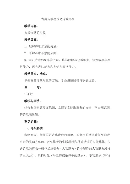 古典诗歌鉴赏之诗歌形象