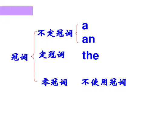 定冠词和不定冠词的用法