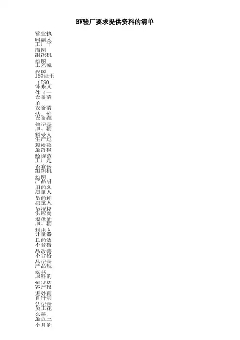 BV验厂要求提供资料清单