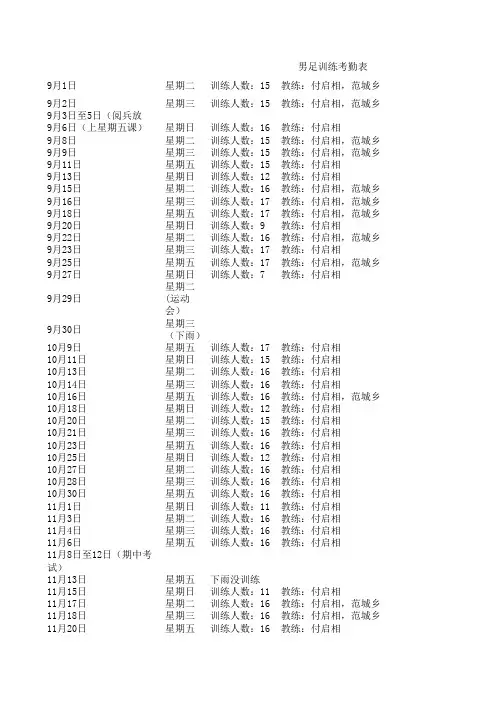足球俱乐部考勤表
