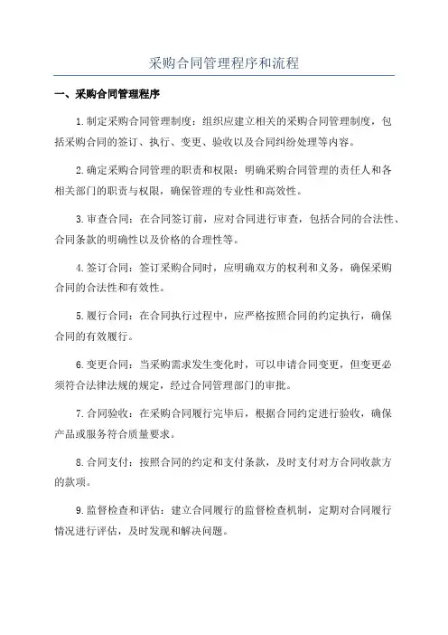 采购合同管理程序和流程