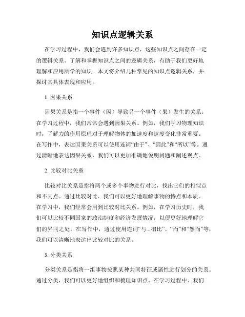 知识点逻辑关系