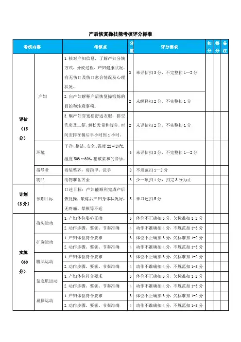 产后恢复操指导的操作流程及考核评分标准