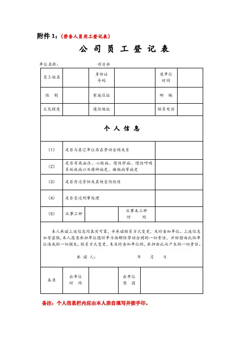 劳务人员用工登记表