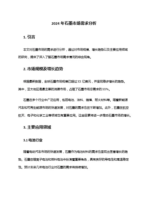 2024年石墨市场需求分析