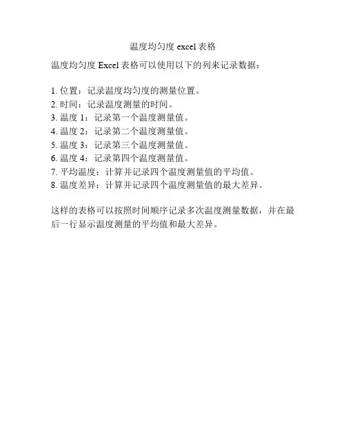 温度均匀度excel表格