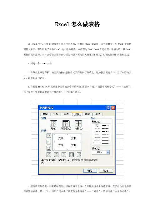 Excel怎么做表格模板.doc