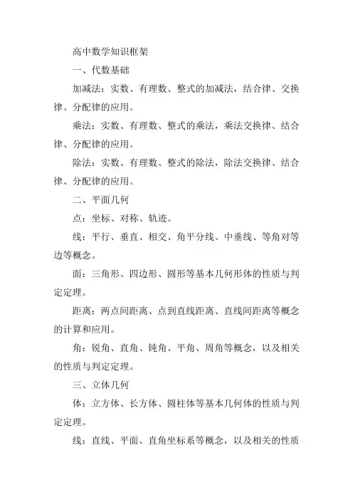 高中数学知识框架