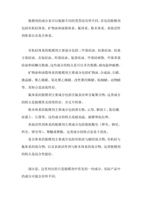 脱模剂成分表