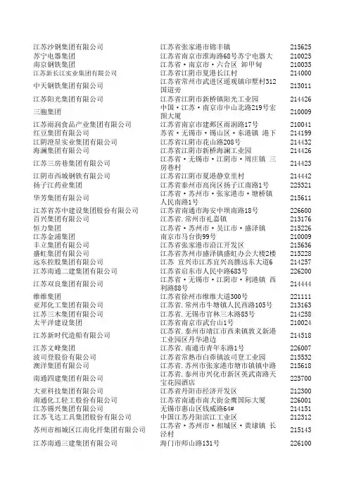 江苏百强企业