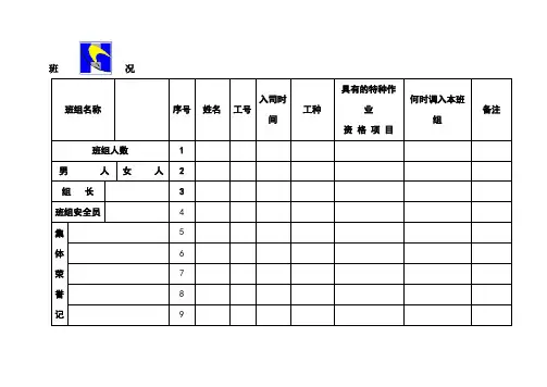 班组安全管理台账