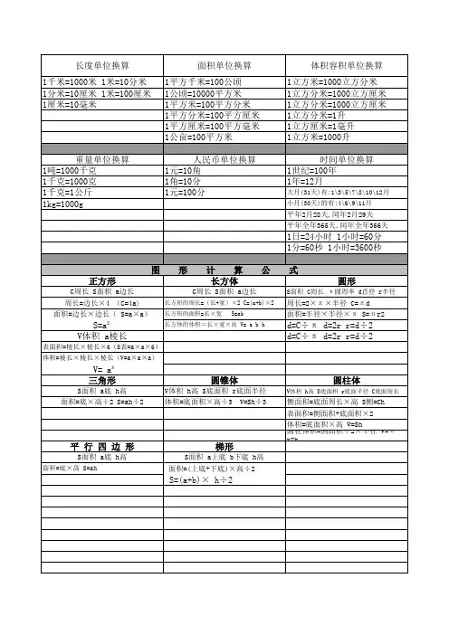 小学生常用单位换算表 