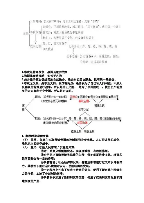 春秋战国的纷争