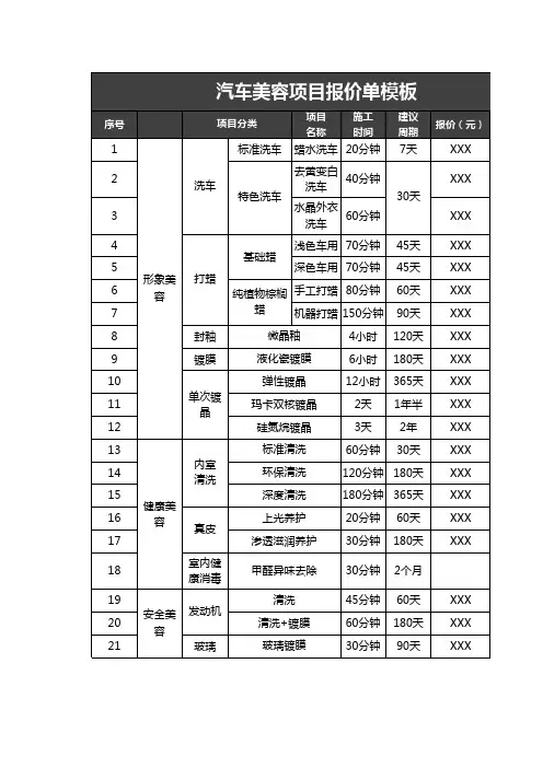 汽车美容项目报价单模板
