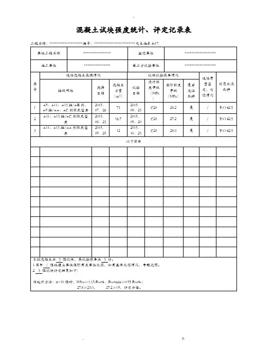 混凝土试块强度统计、评定记录表