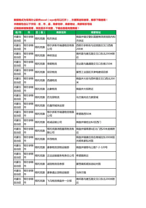 2020新版内蒙古自治区鄂尔多斯市鄂托克旗货运工商企业公司商家名录名单联系电话号码地址大全36家