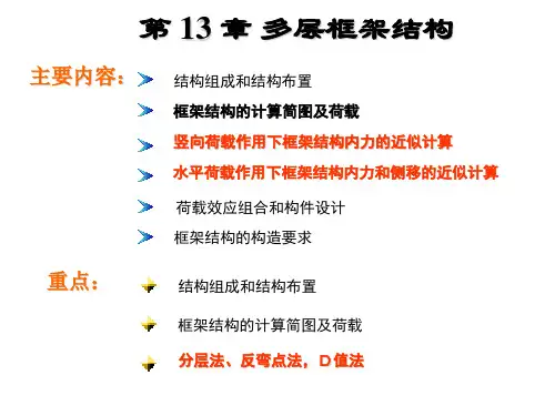 框架结构综述精品PPT课件