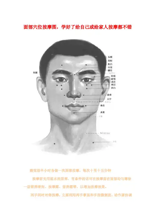 面部穴位按摩图