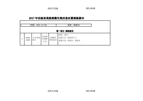 实验室生物安全事故联合处置应急演练脚本(正式版))之欧阳与创编