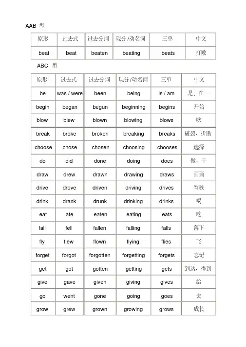 初中英语动词原形、过去式、过去分词