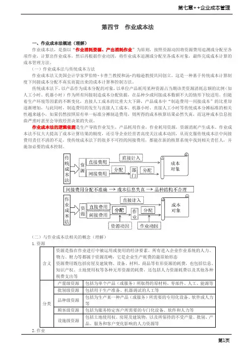 高级会计实务-作业成本法