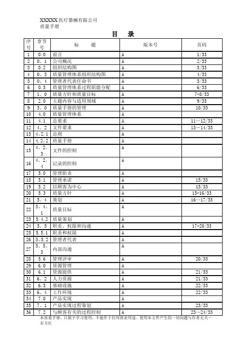 iso13485质量手册