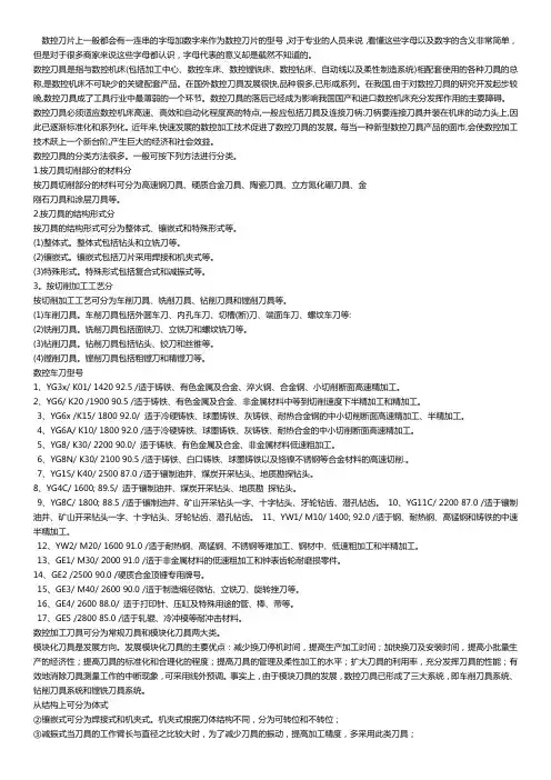 数控车床刀具型号【大全】