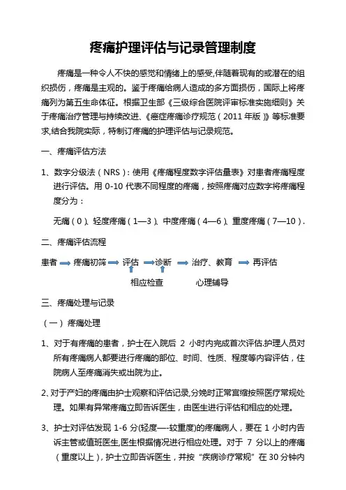 疼痛护理评估与记录管理制度