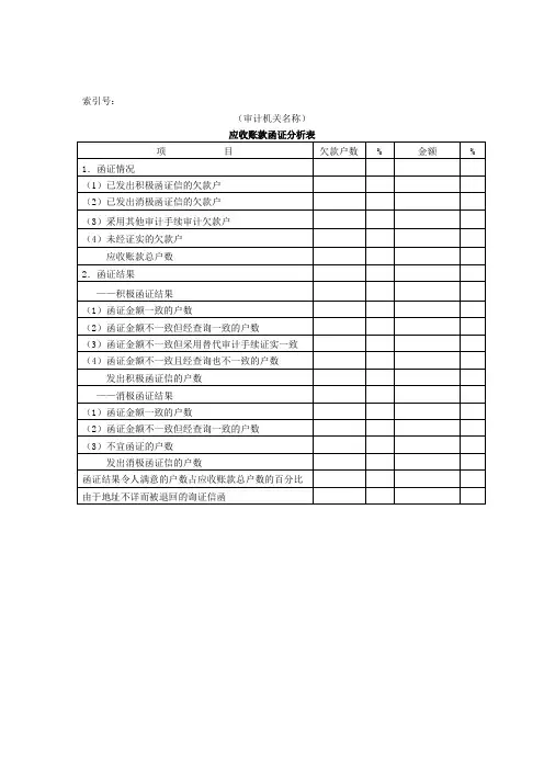 其他流动资最新产清查明细表(20个XLS 11个doc)9