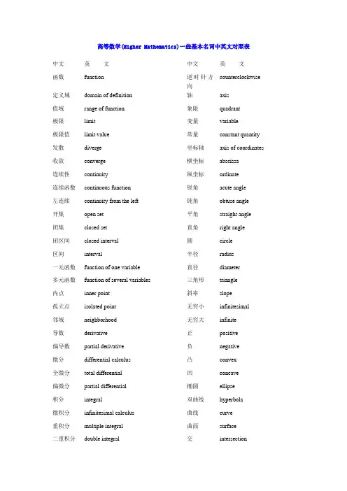 高等数学(Higher Mathematics)一些基本名词中英文对照表
