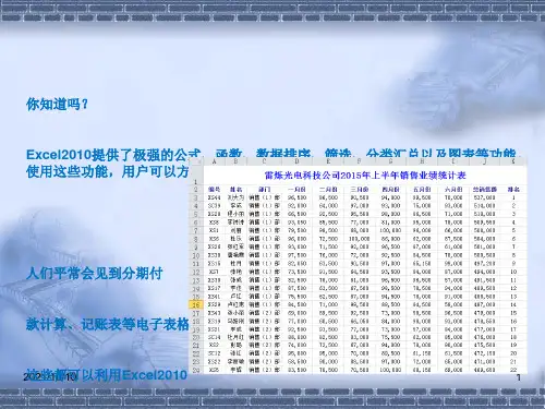 模块07   Excel 2010的数据分析功能—制作销售业绩统计表