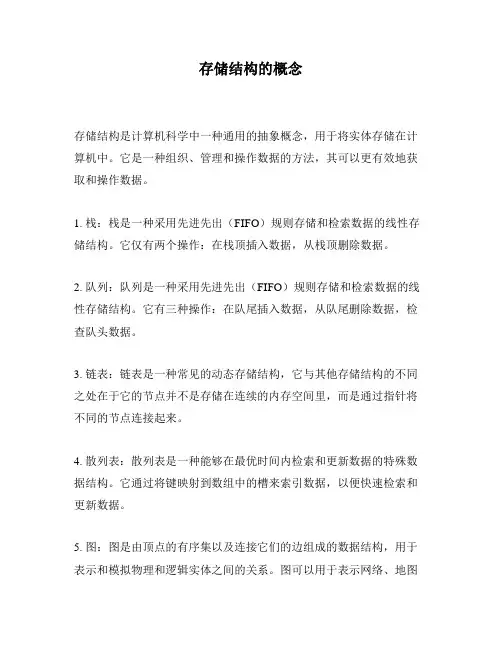 存储结构的概念