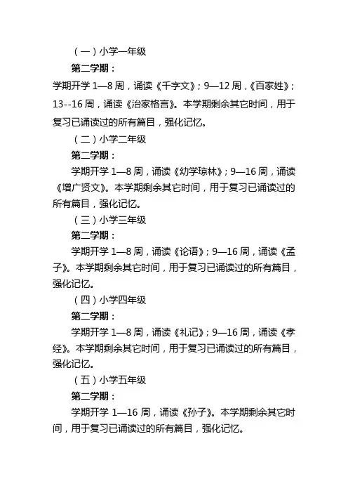 小学1-6年级诵读篇目