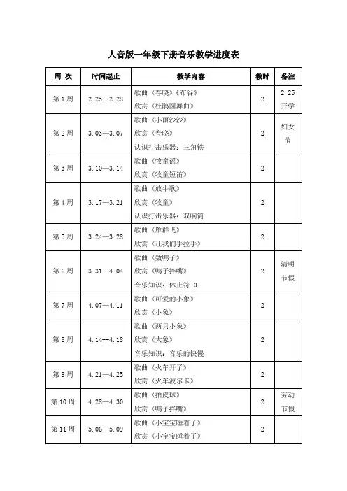 人音版一年级下册音乐教学进度表