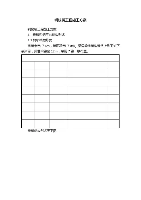 钢栈桥工程施工方案