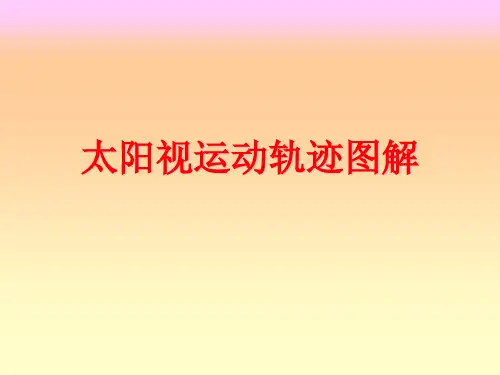 高考 地理 一轮复习 太阳视运动轨迹图解(共22张PPT)