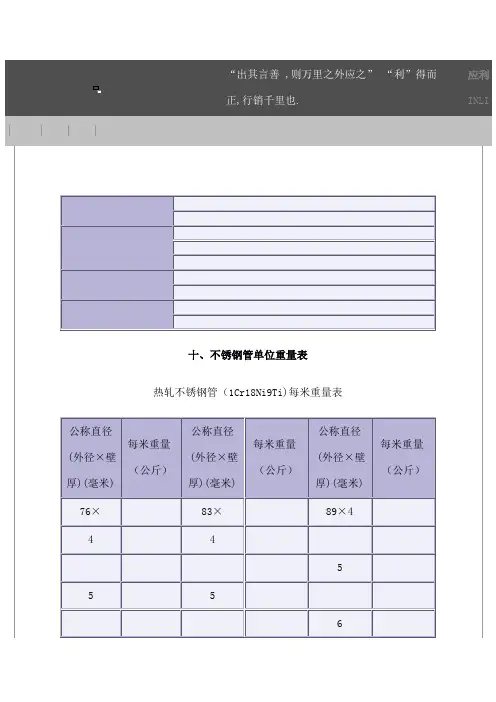 不锈钢钢管重量表