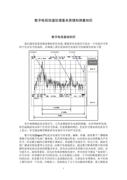 数字电视信道处理基本原理和测量知识.