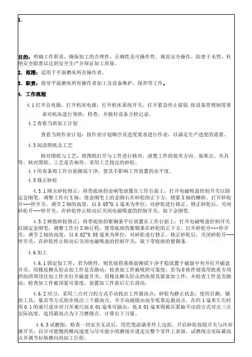 平面磨床安全作业指导书