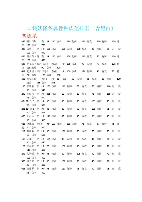 口袋妖怪各属性种族值排名（含黑白）