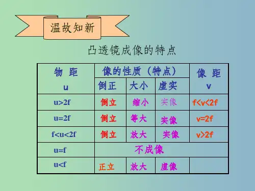 八年级物理全册 4.6 神奇的眼睛2 沪科版